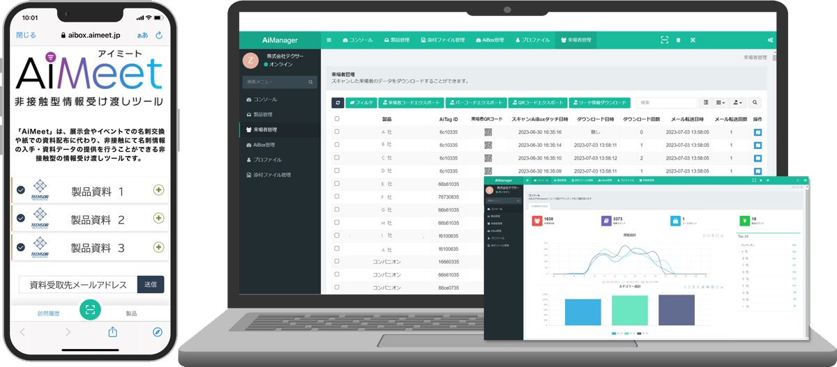 AiMeetシステム概要